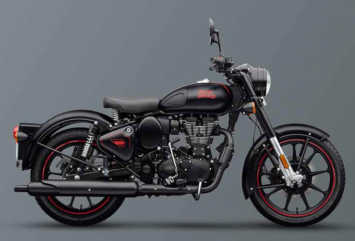 Best Accessories for Royal Enfield classic 350