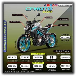 Cf Moto 300nk On Road Price Specs Mileage Top Speed Wheelsupdates Com