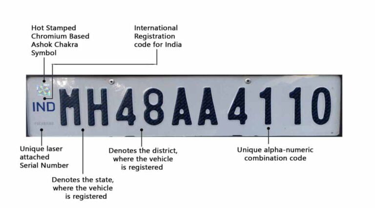 How to order HSRP number plate online for your old vehicle - Wheelsupdates