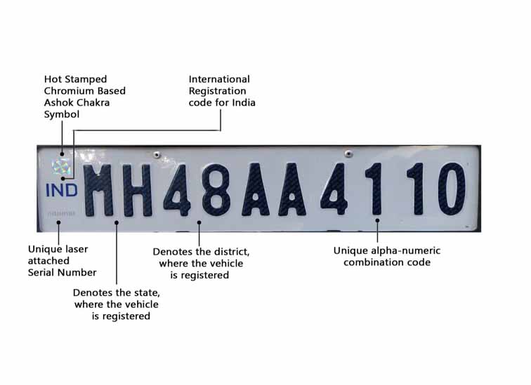 how to order HSRP number plate for old vehicles